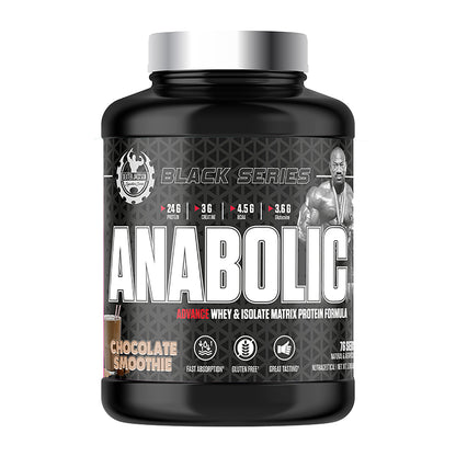 DEXTER JACKSON ANABOLIC WHEY