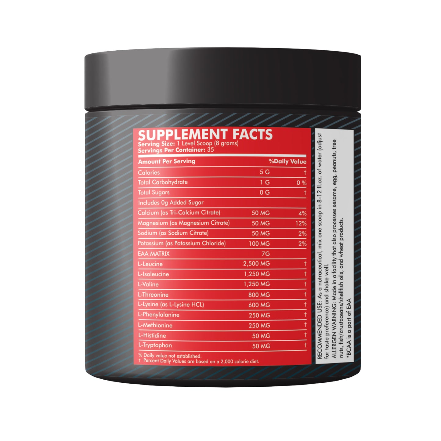 MONSTER LABS EAA
