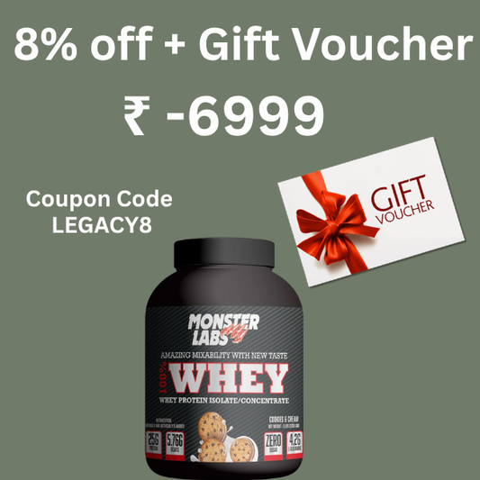 Promotional graphic for Monster Labs Whey protein with a black tub of whey at the bottom, large text offering 8% off plus gift voucher worth -6999, and a white gift voucher card with a red ribbon on a muted green background.